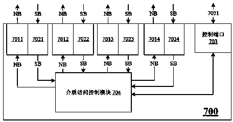 Multi-node memory interconnection device and large-scale computer cluster