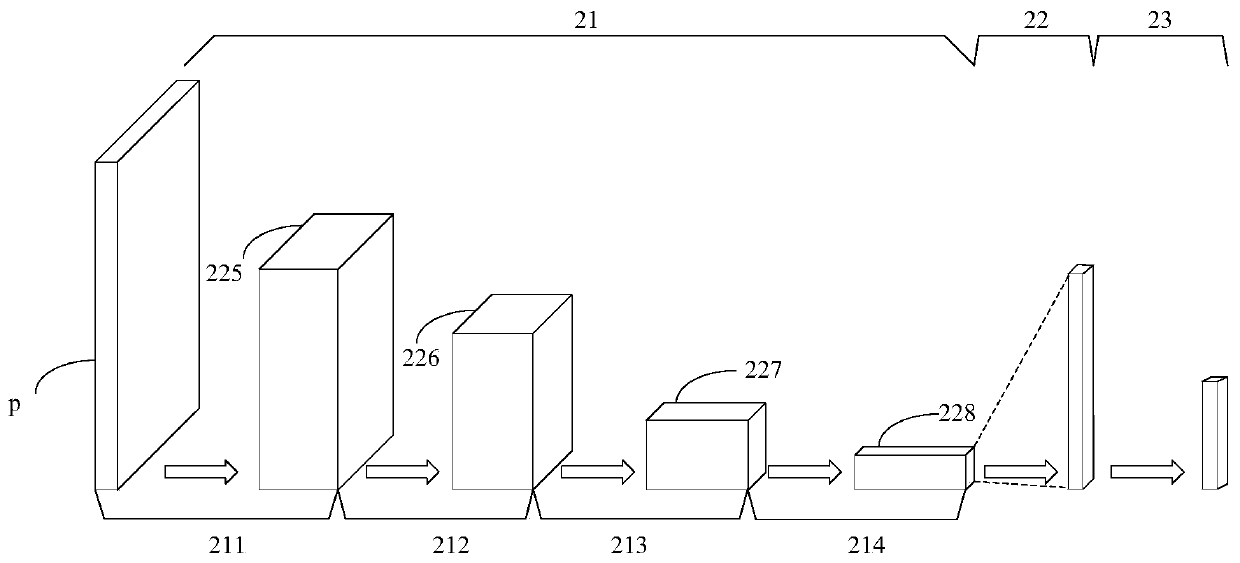 Image color editing method and device