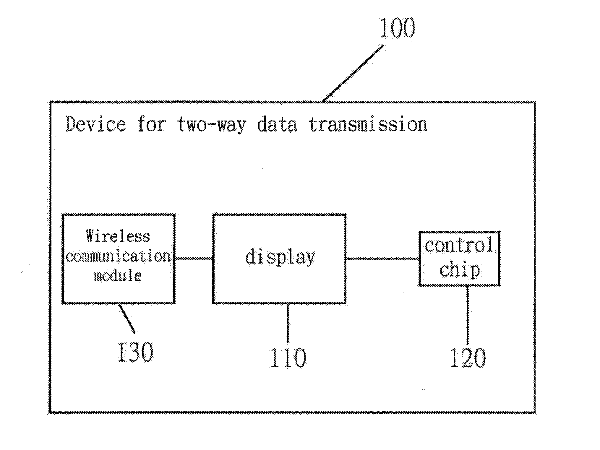 Device for two-way wireless data transmission