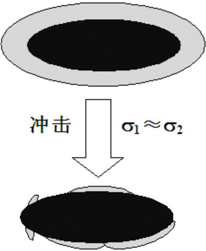 Rock-peeling gangue dry-process desliming method