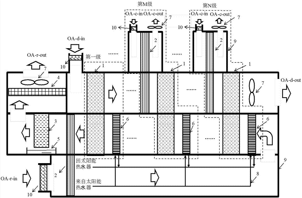 Multi-stage runner and refrigerating unit combined air-based water extracting device and method