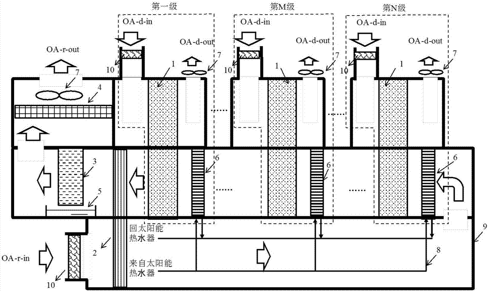 Multi-stage runner and refrigerating unit combined air-based water extracting device and method