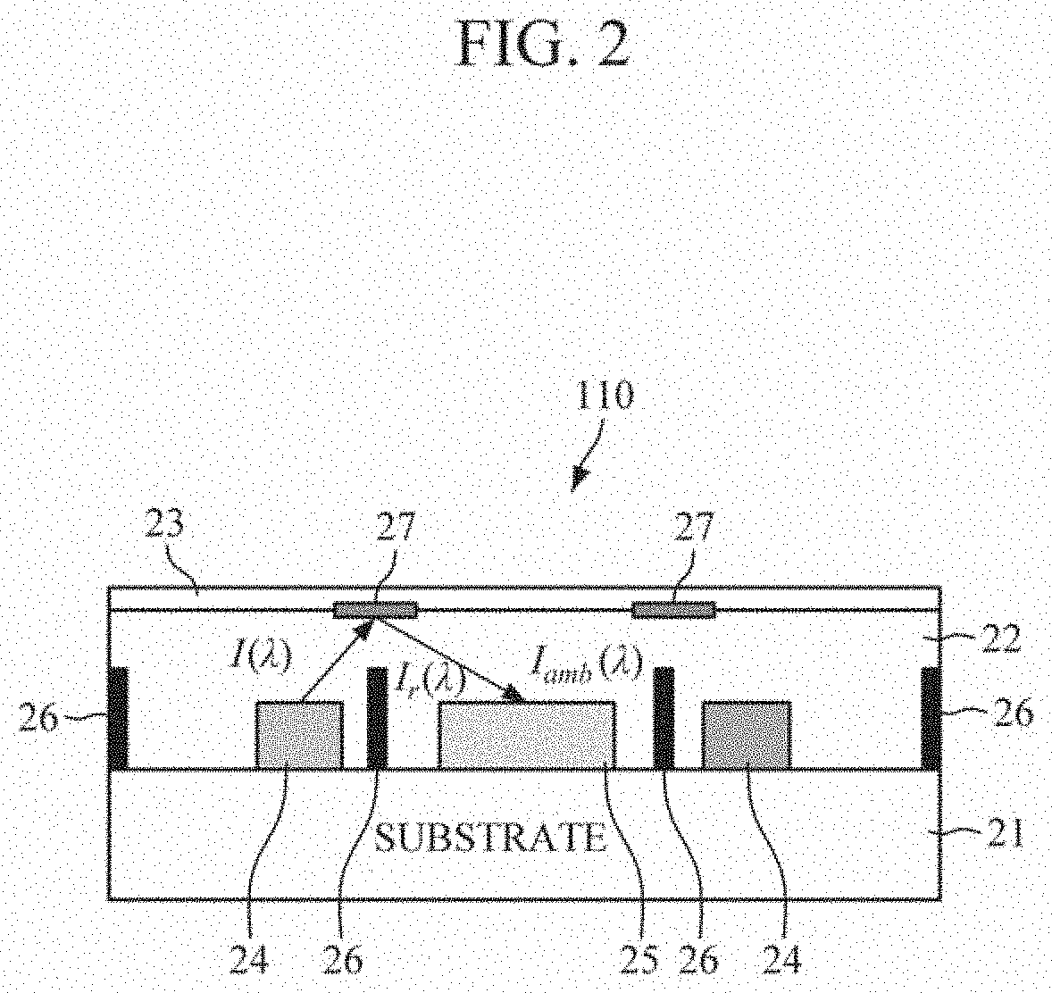 Method of calibrating optical sensor, optical sensor, and apparatus for estimating bio-information