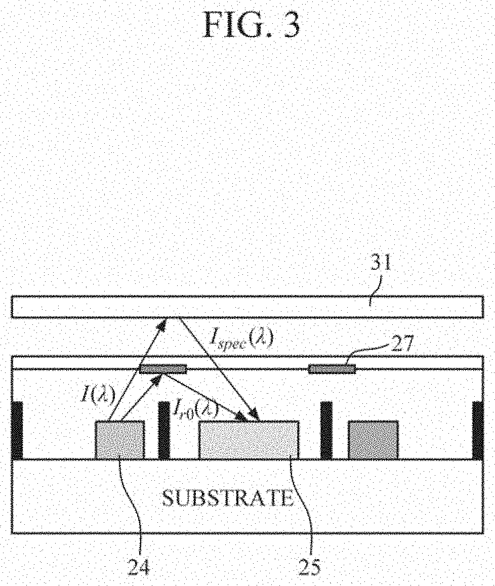 Method of calibrating optical sensor, optical sensor, and apparatus for estimating bio-information