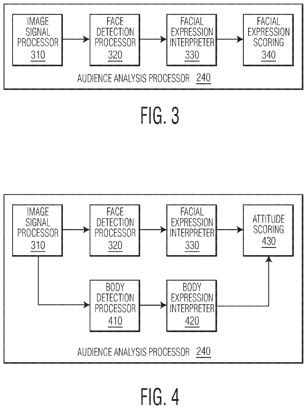 Media presentation system using audience and audio feedback for playback level control