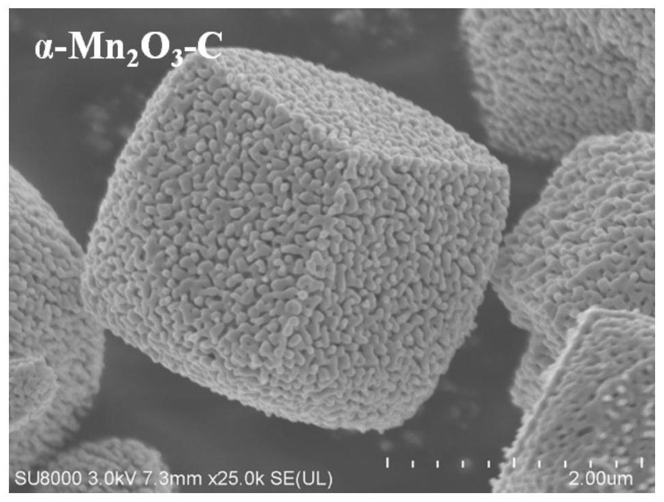 Supported silver-manganese catalyst as well as preparation method and application thereof