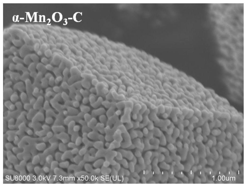 Supported silver-manganese catalyst as well as preparation method and application thereof