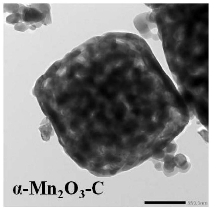 Supported silver-manganese catalyst as well as preparation method and application thereof