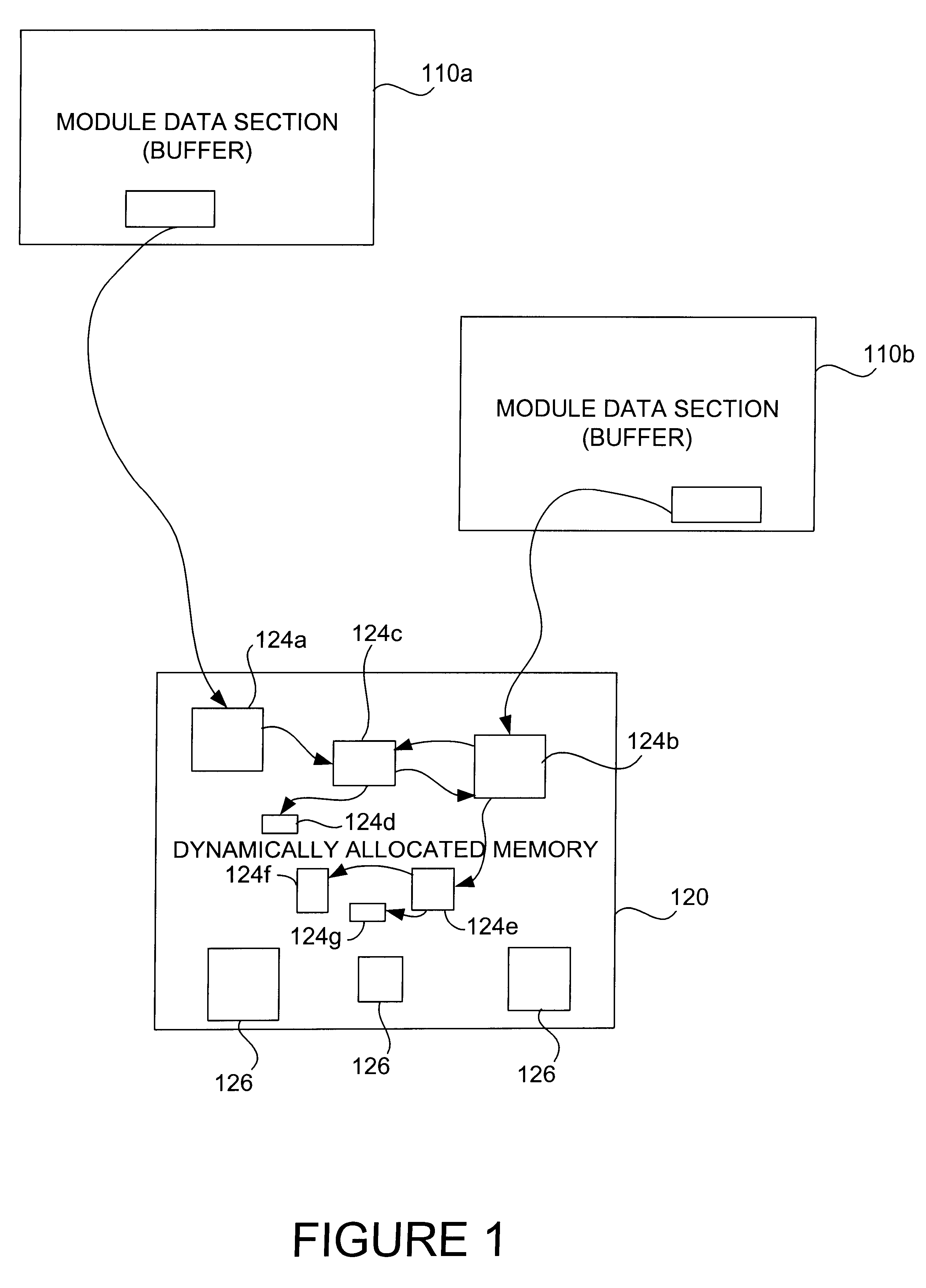 Method and apparatus for post-mortem kernel memory leak detection