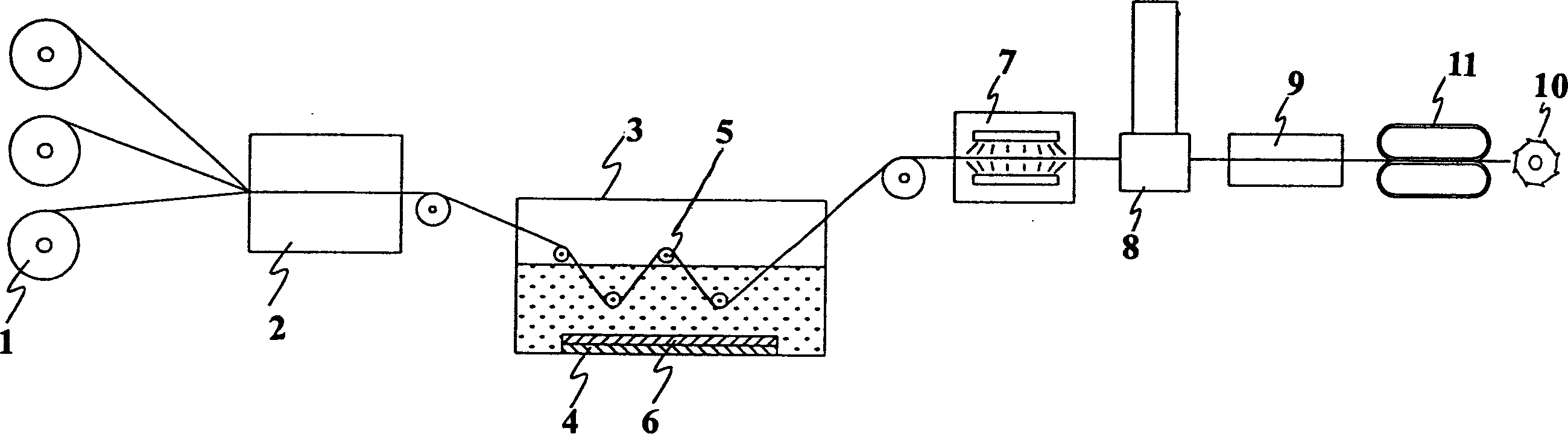 Long fiber reinforced polypropylene/PPE alloy material and its prepn and application