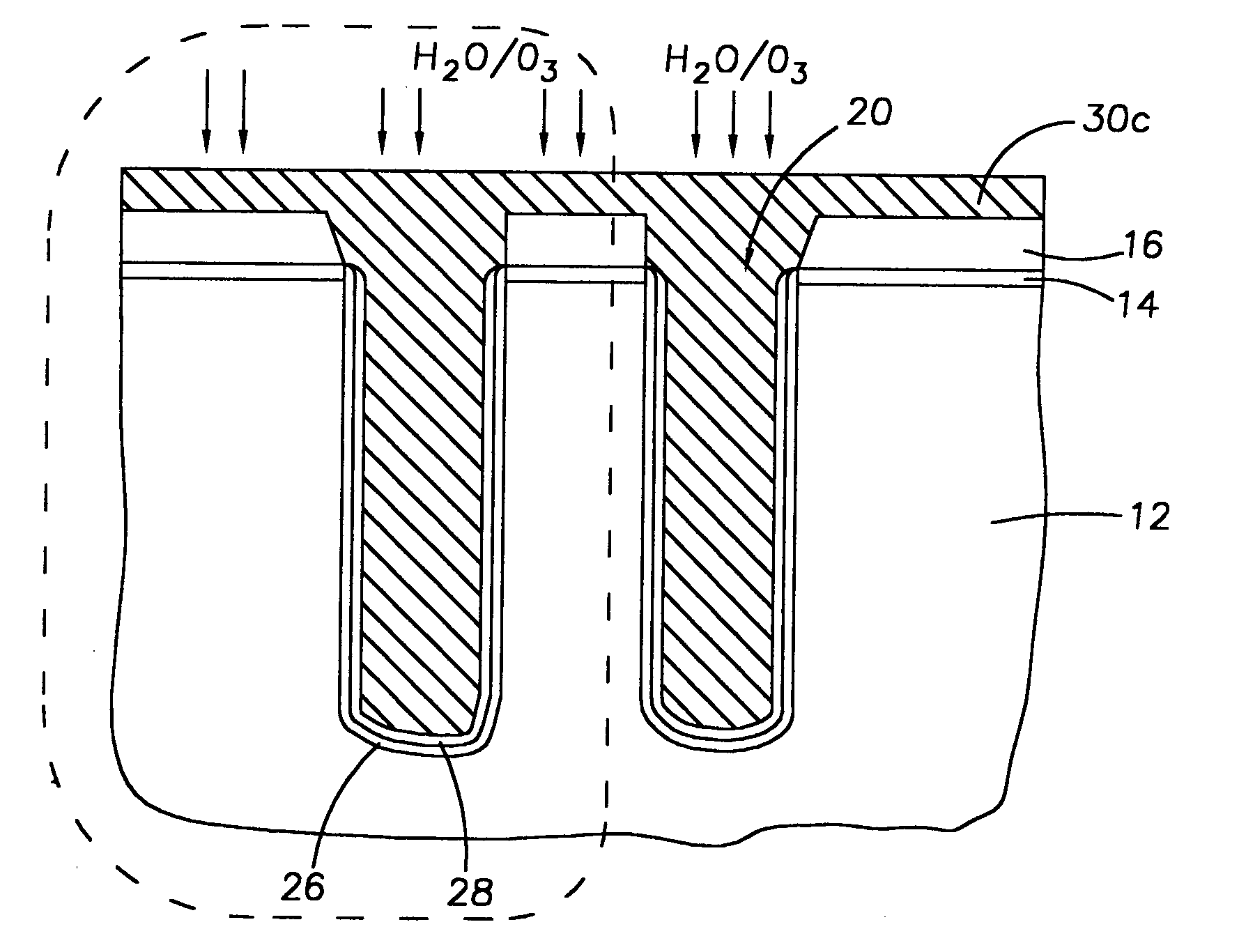 Low temperature process for polysilazane oxidation/densification