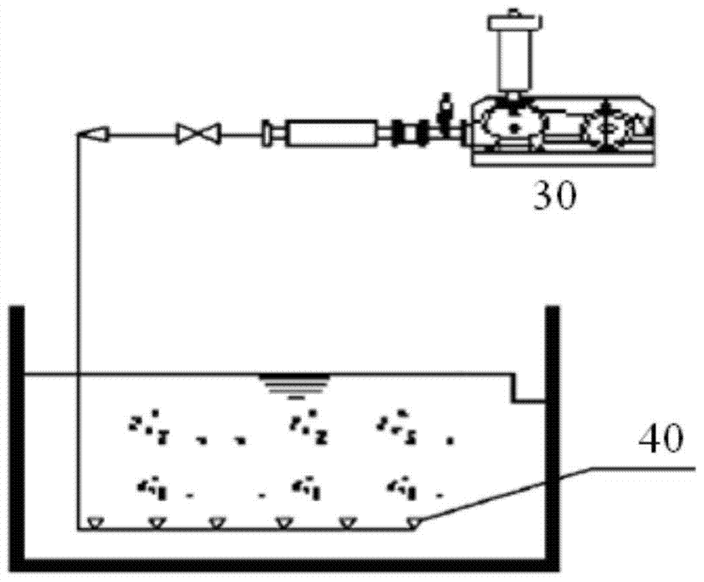 A highly efficient oxygenation system in a limited space