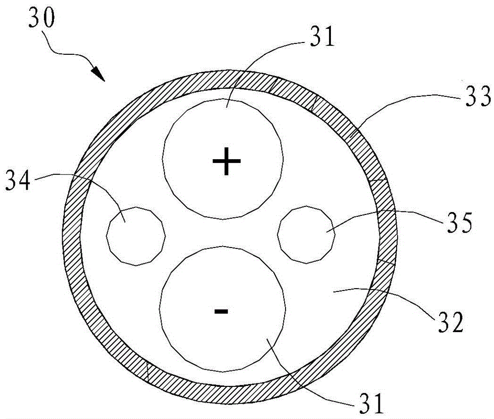 Fluid and power supply system of unmanned aerial vehicle