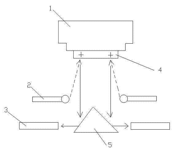 Direct energy conversion operation (DECO) 6000 equipment carrying backlight false indenter