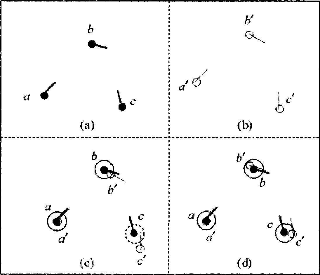 Fingerprint image matching method syncretizing multi-reference node integral justification and direction field