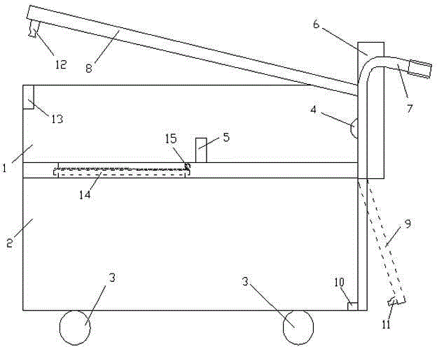 Intelligent shopping cart and using method thereof