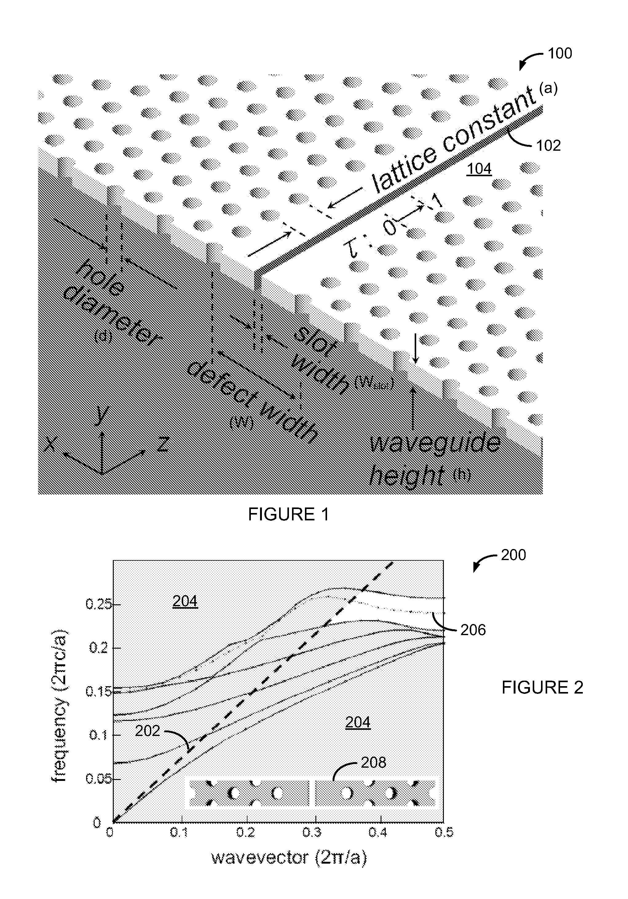 Multimode interference coupler for use with slot photonic crystal waveguides