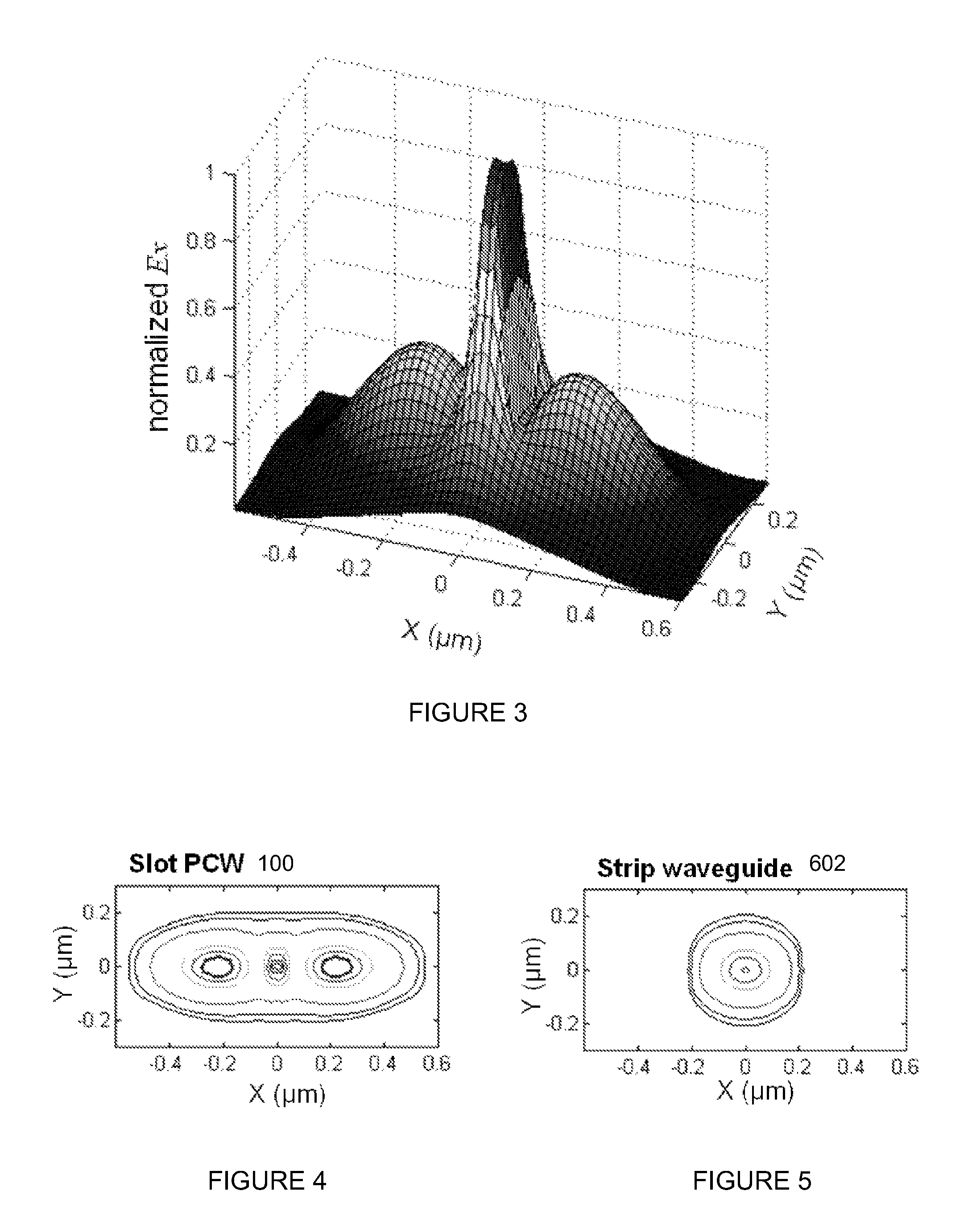 Multimode interference coupler for use with slot photonic crystal waveguides