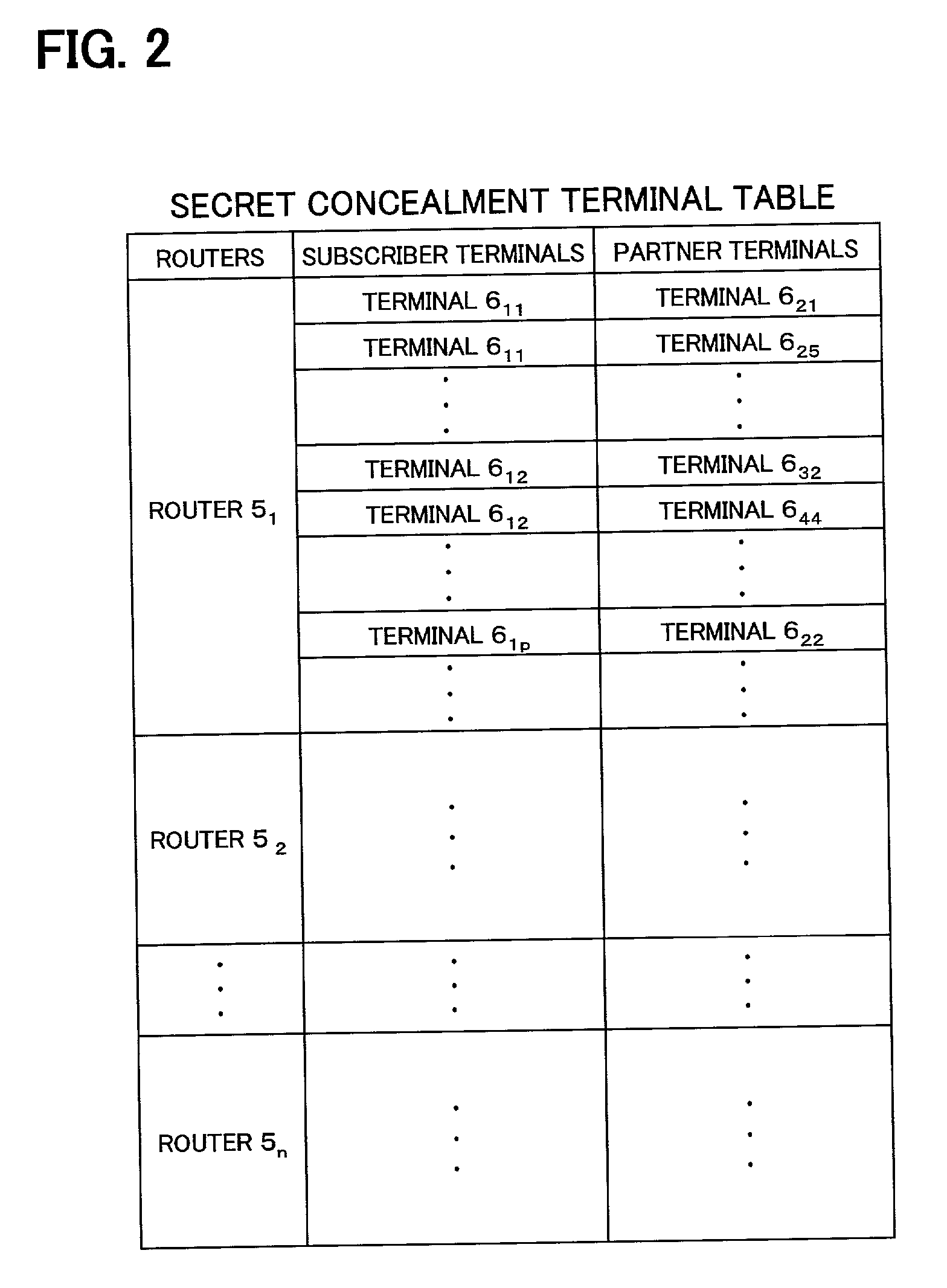 Communication network system having secret concealment function, and communication method