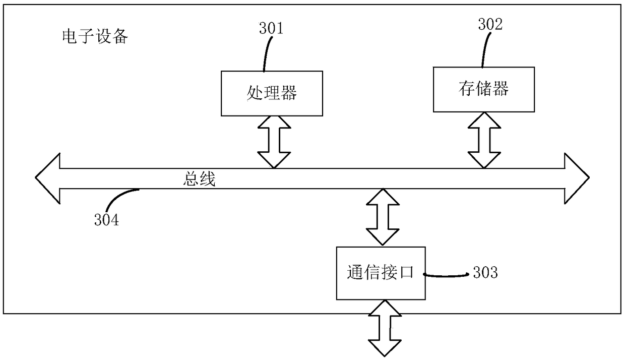 Method and device of responding to user operation in house explanation mode of virtual three-dimensional space