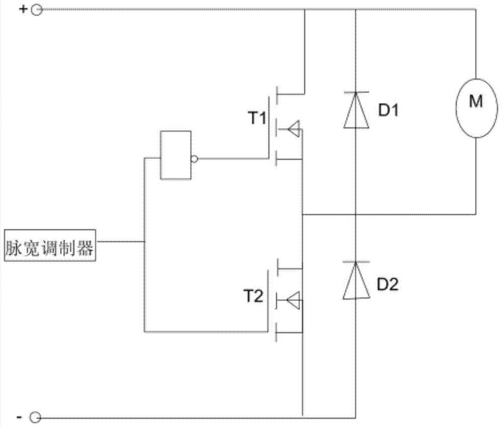 DC separately excited machine controller