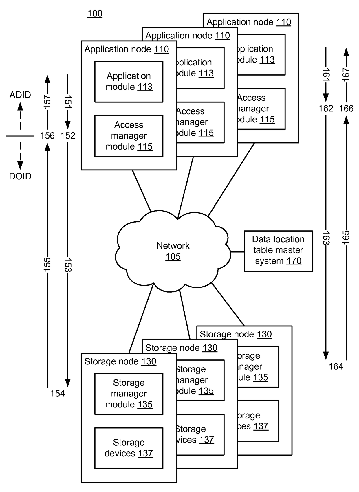 Data storage space recovery