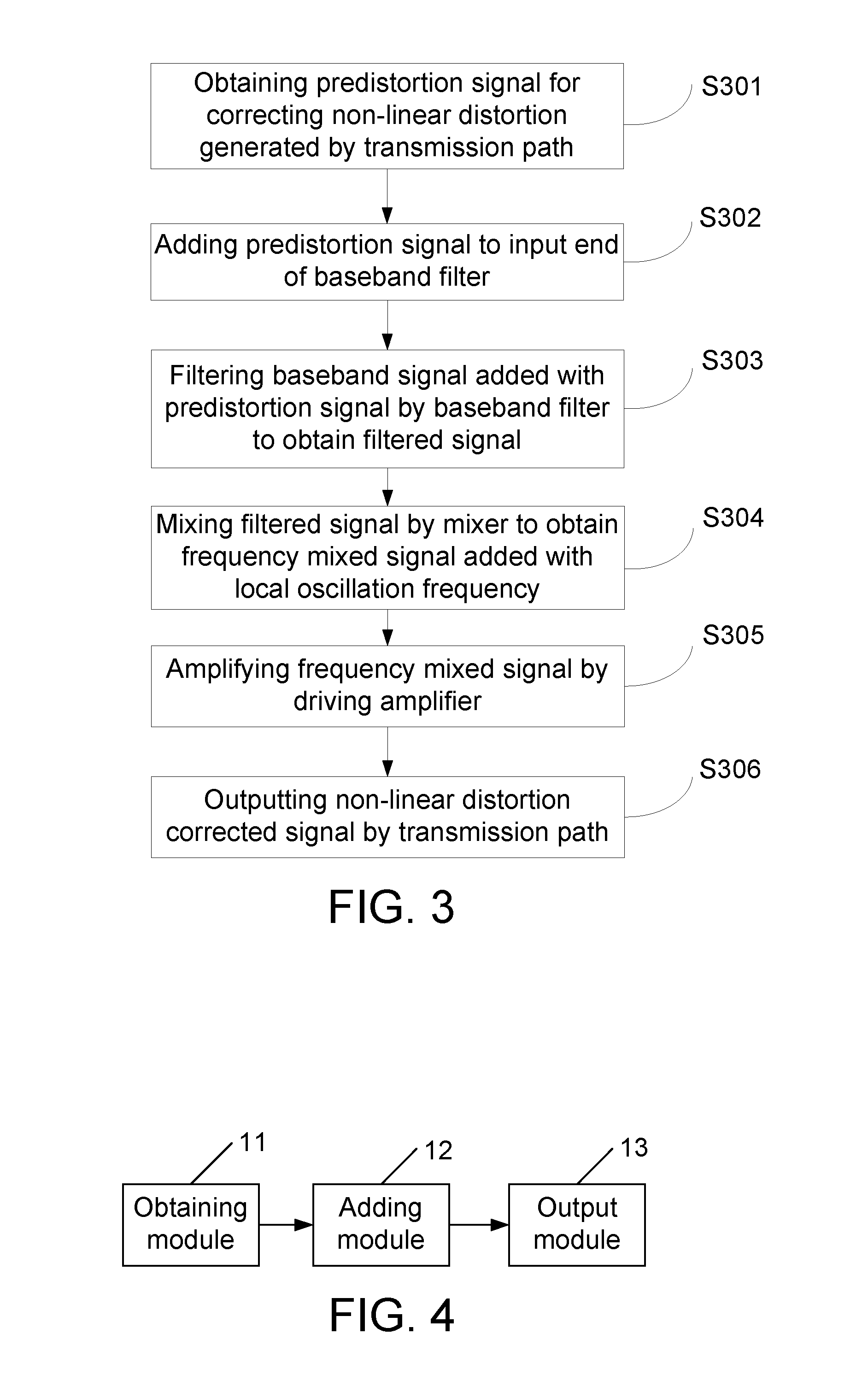 Method and device for signal processing