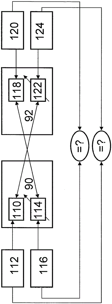 Method for activating volume control valves