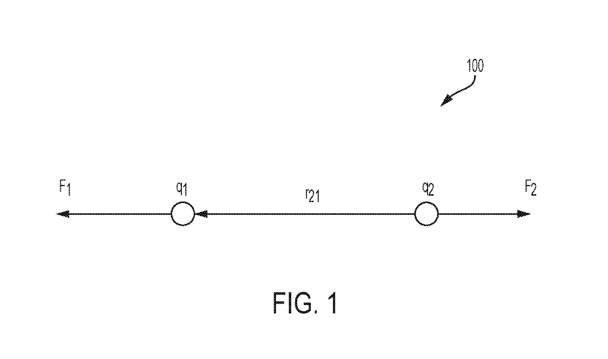 Systems and methods for reducing processing load when simulating user interaction with virtual objects in an augmented reality space and/or evaluating user interaction with virtual objects in an augmented reality space