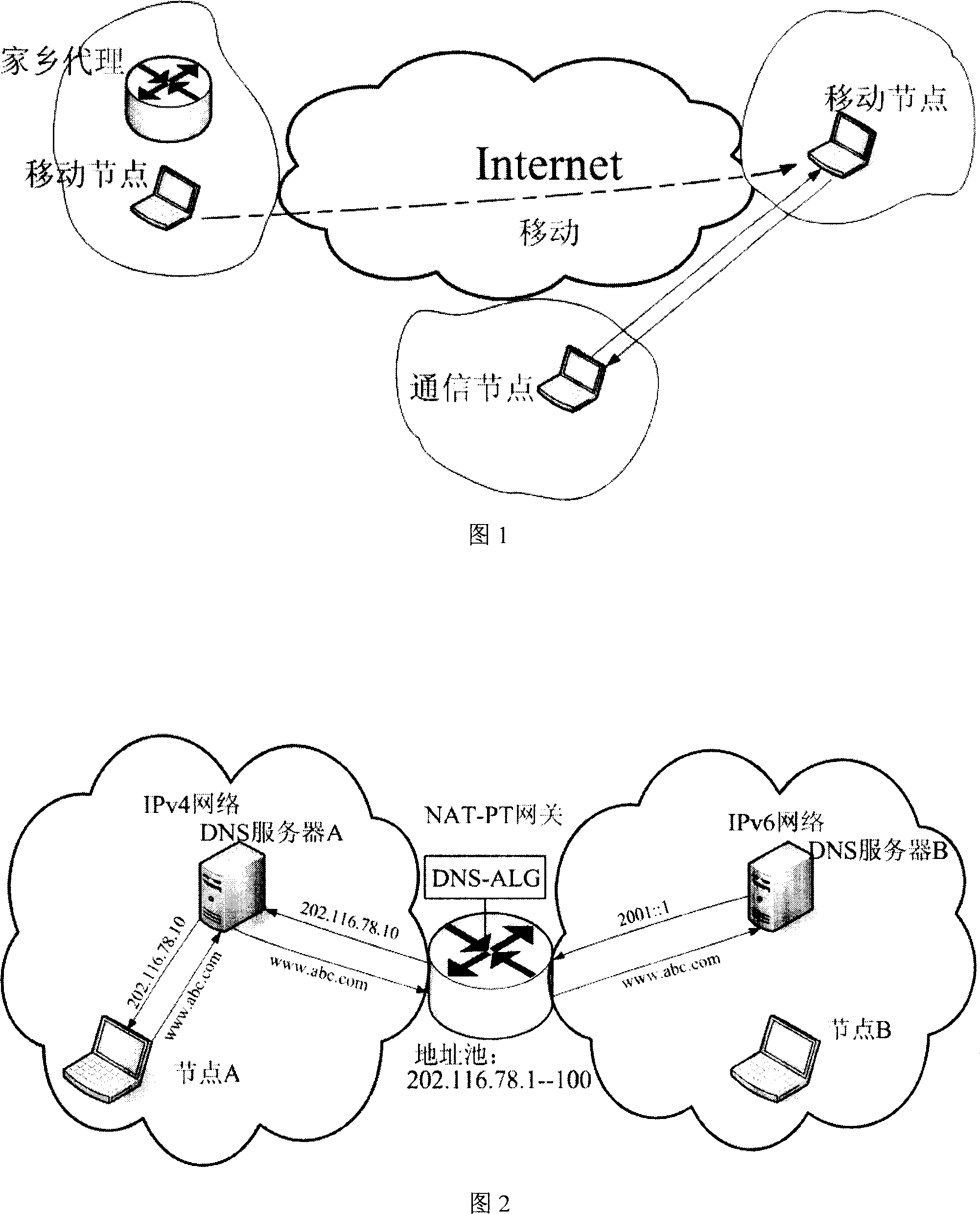 A communication method for switching the mobile node from IPv6 network to IPv4 network