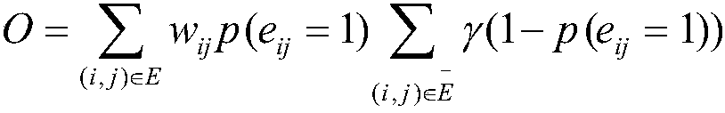 Random forest visualized data analysis method based on largeVis