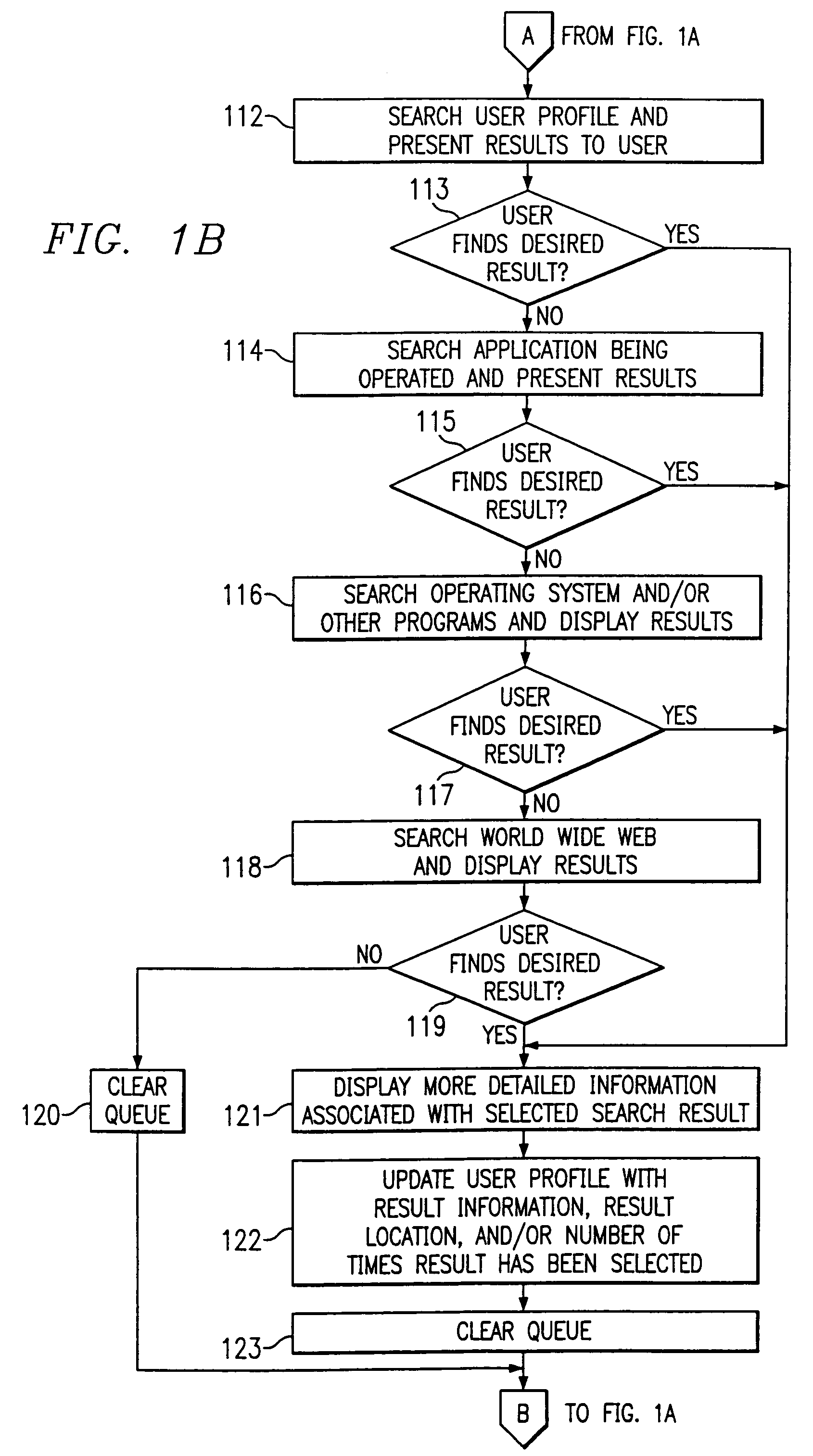 System and method for user adaptive software interface