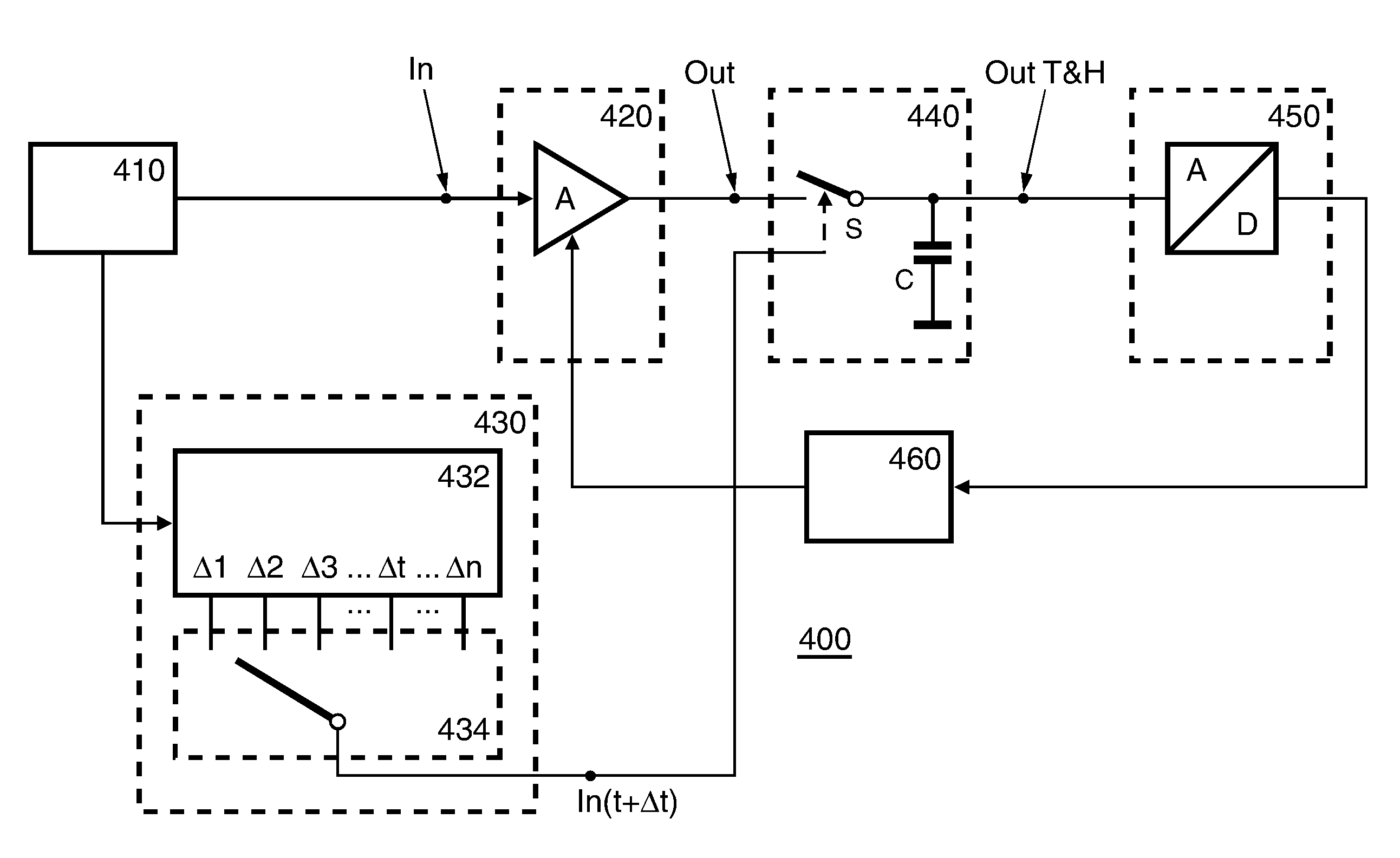 Calibration of linear time-invariant system's step response