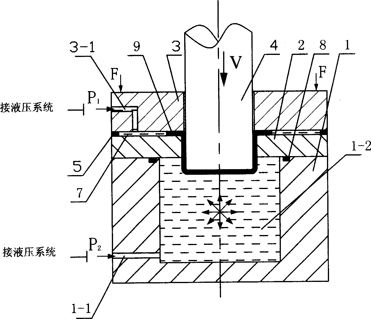 Procesing equipment capable of improving plate part formation limitation and method therefor