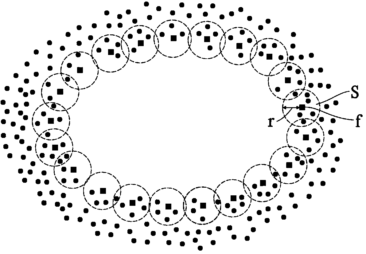 Three-dimensional point cloud auto-completion method