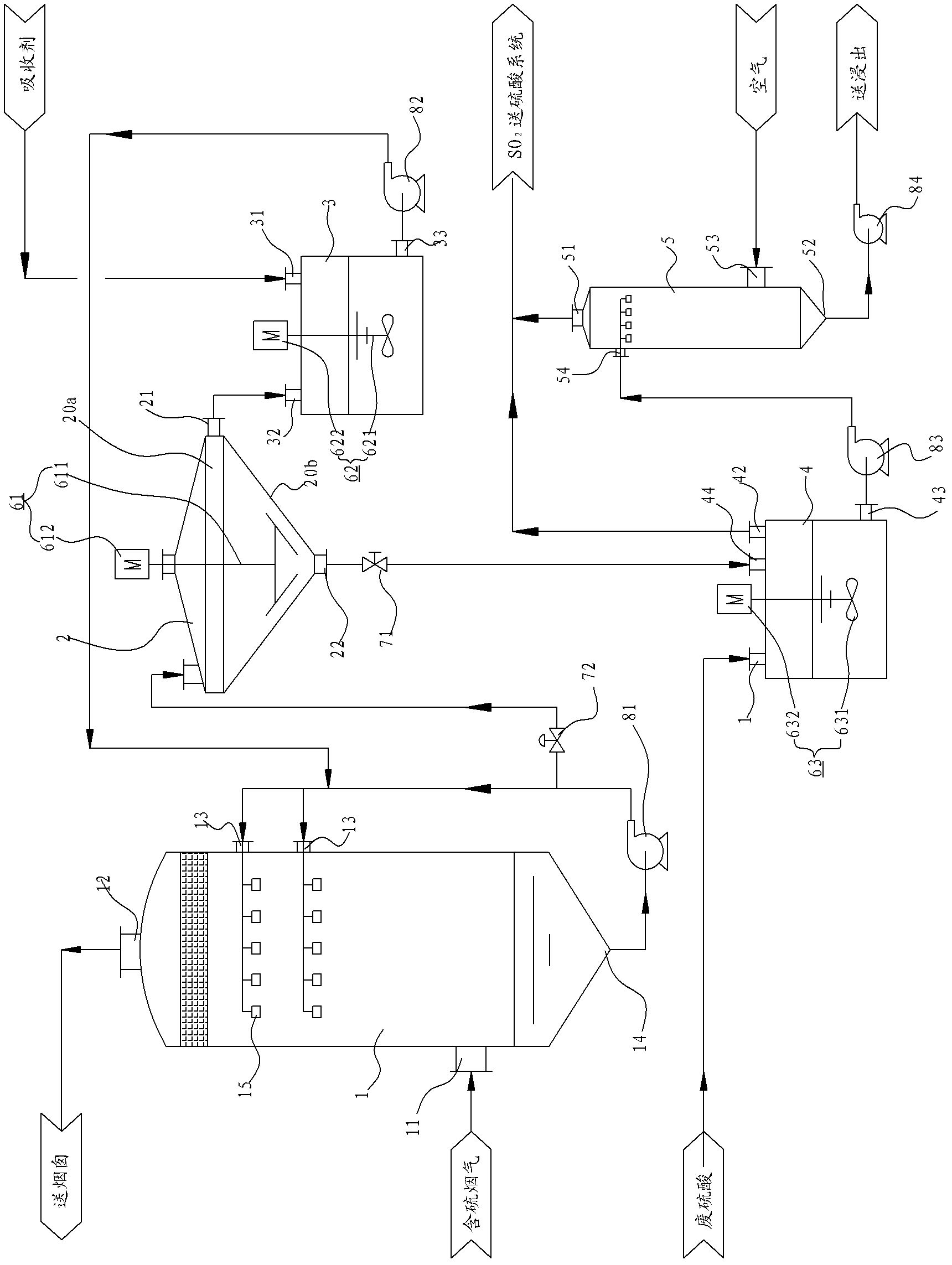 Zinc oxide desulfuration technology