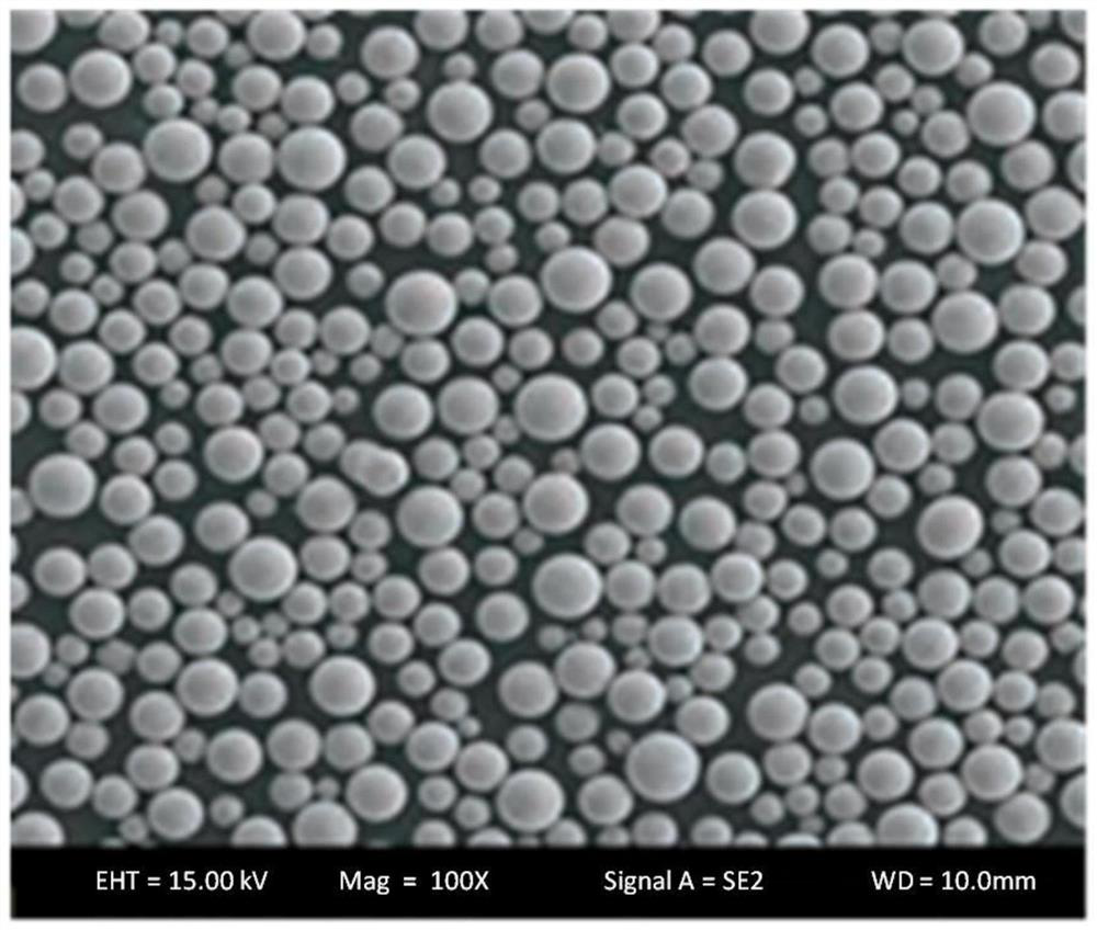 Alloy powder for laser cladding repair of mining hydraulic stand column middle cylinder and repair method