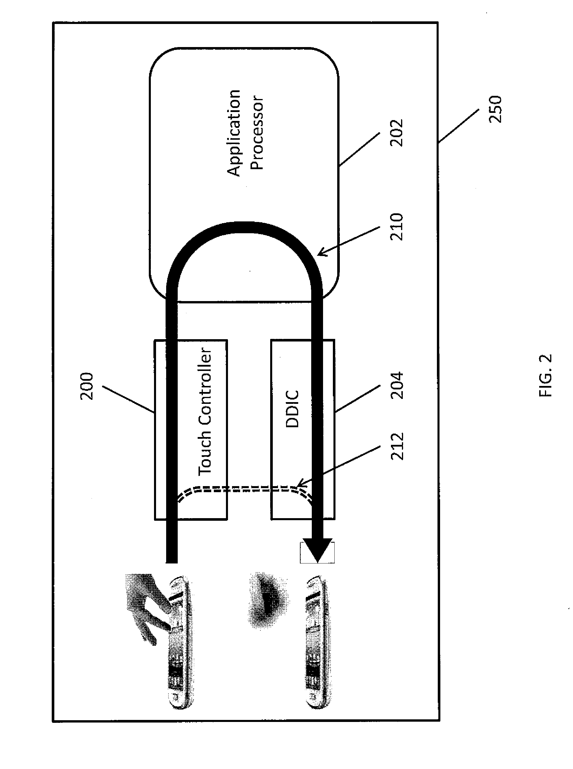 Method and apparatus to reduce display lag using image overlay