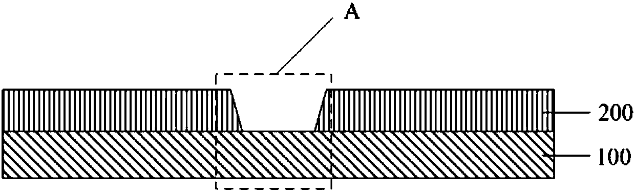 Flexible display panel and making method thereof and display device