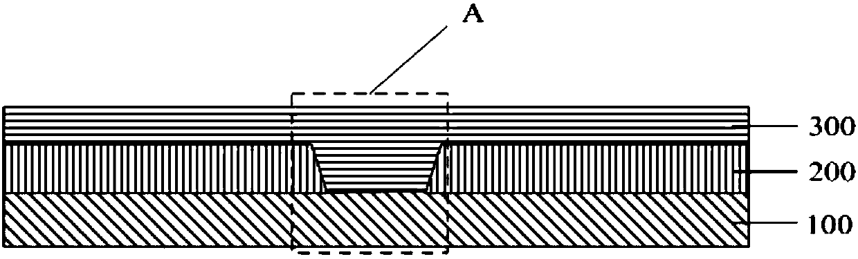 Flexible display panel and making method thereof and display device