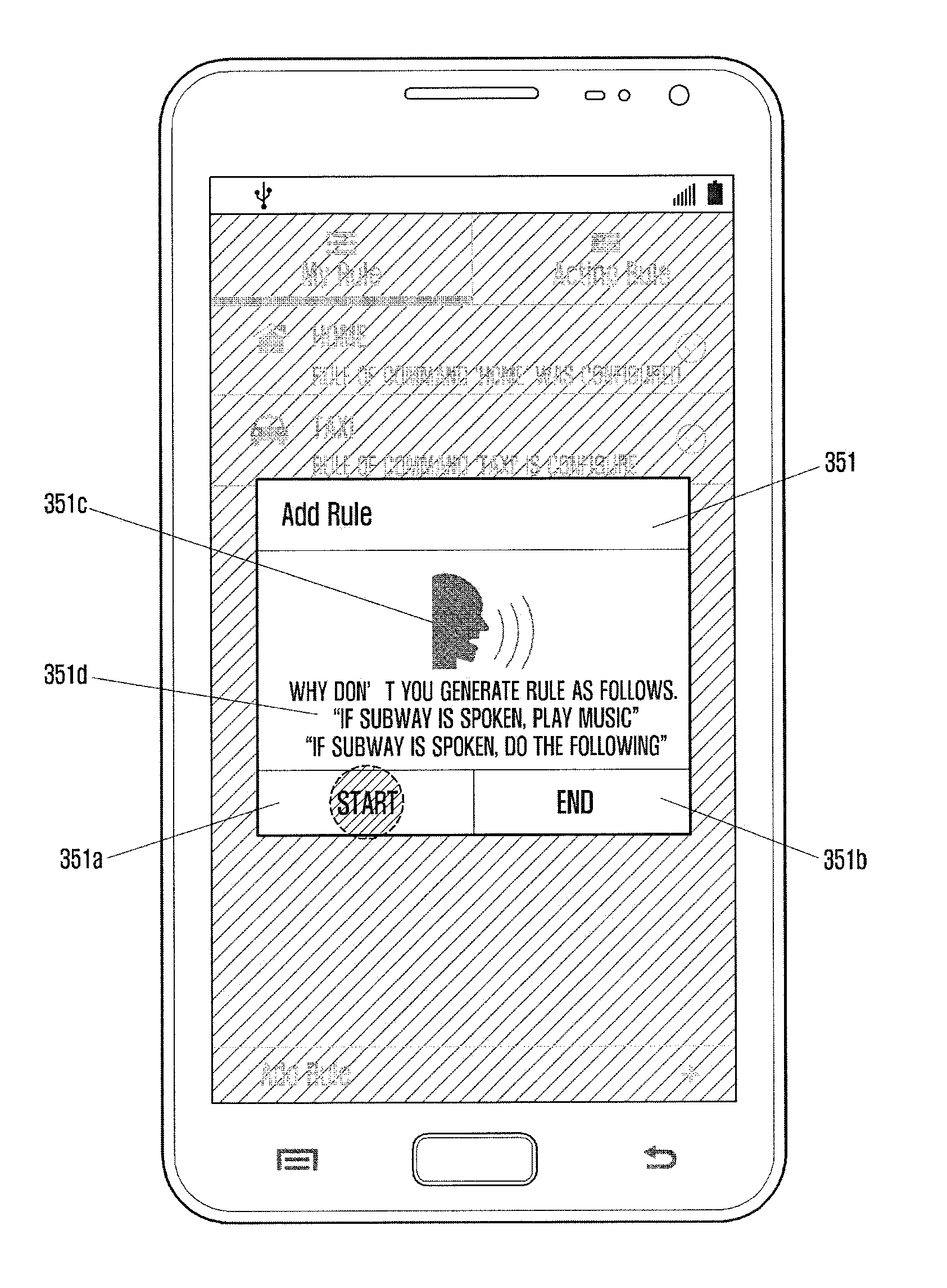 Context aware service provision method and apparatus of user device