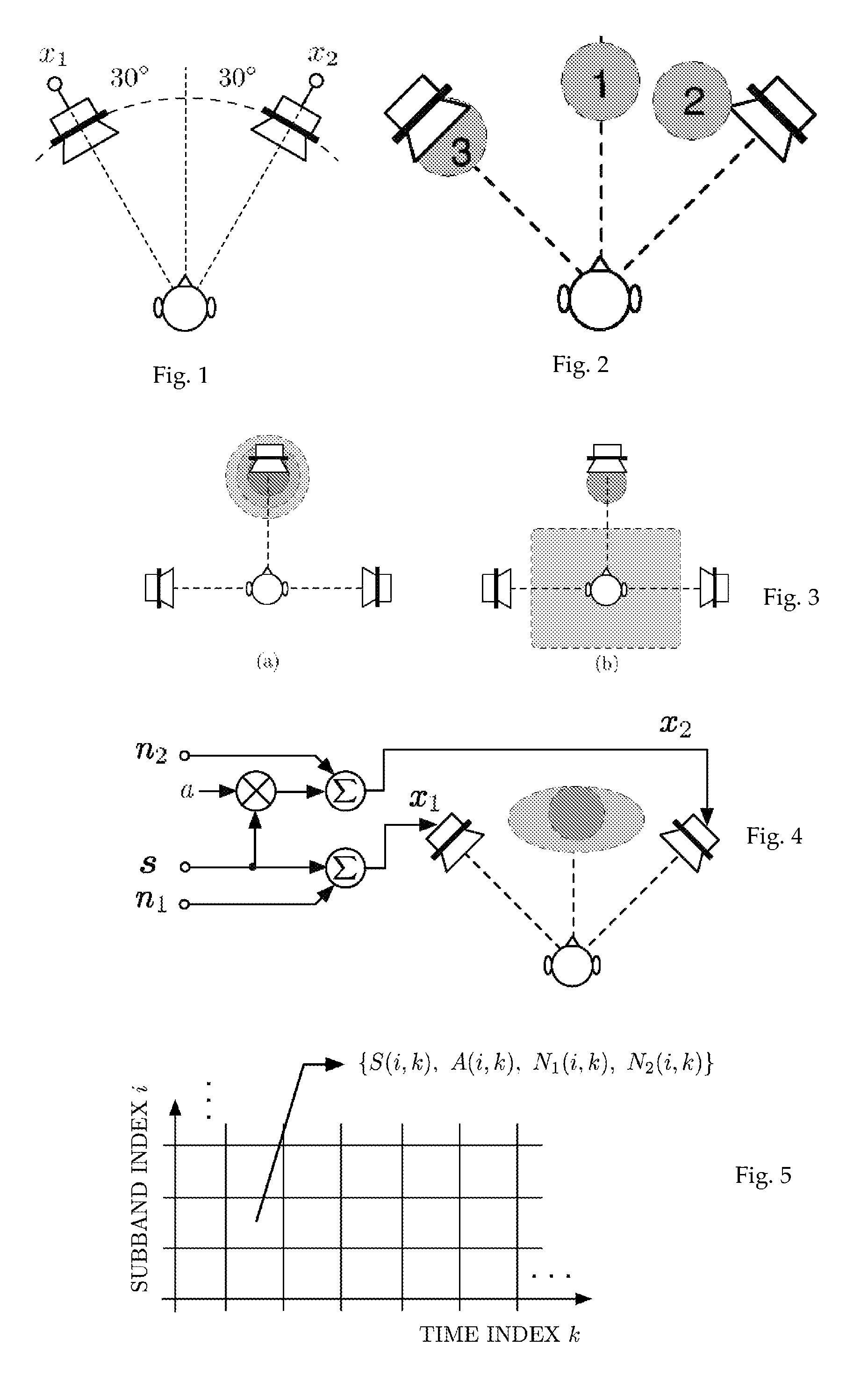 Method to generate multi-channel audio signal from stereo signals