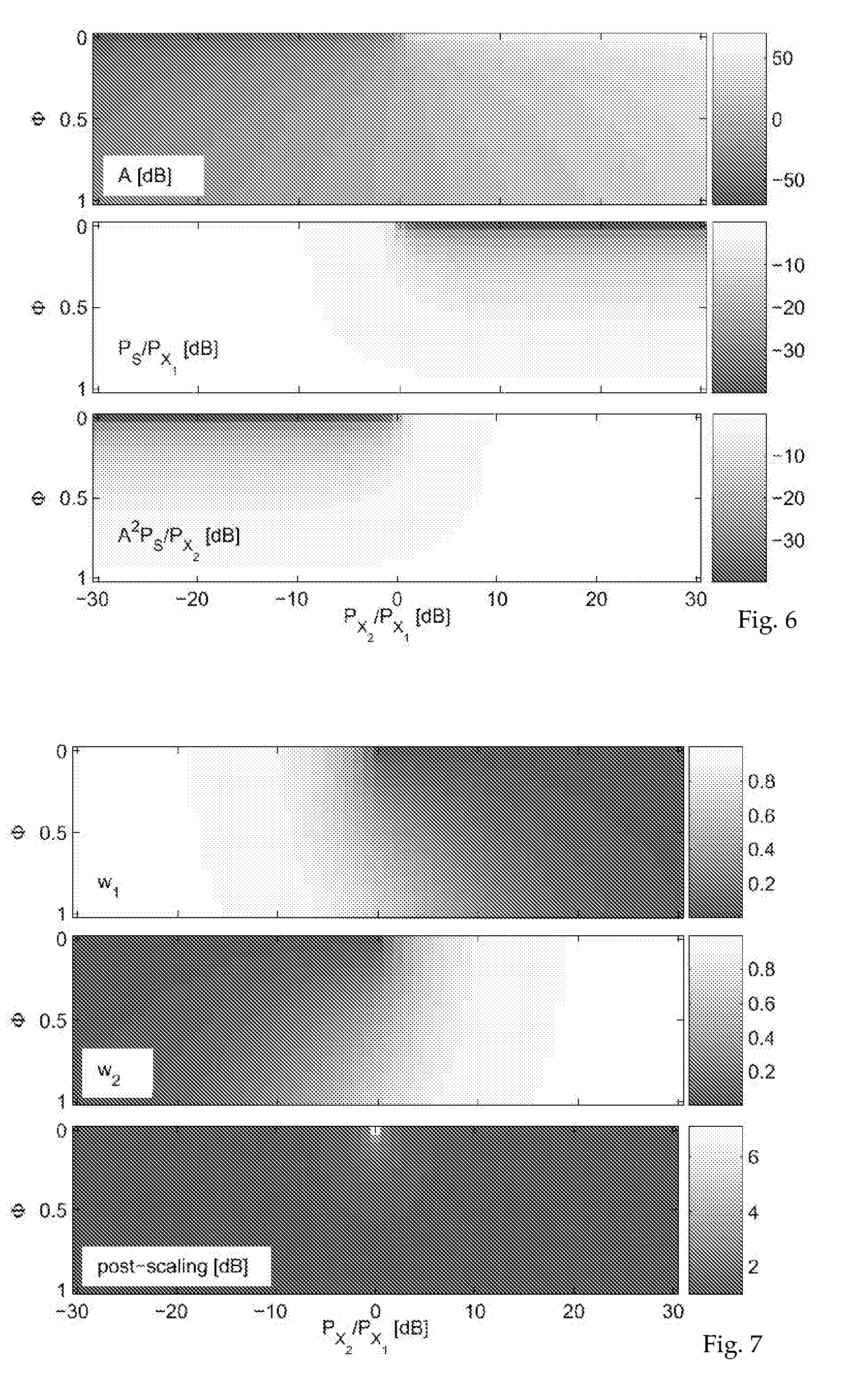 Method to generate multi-channel audio signal from stereo signals