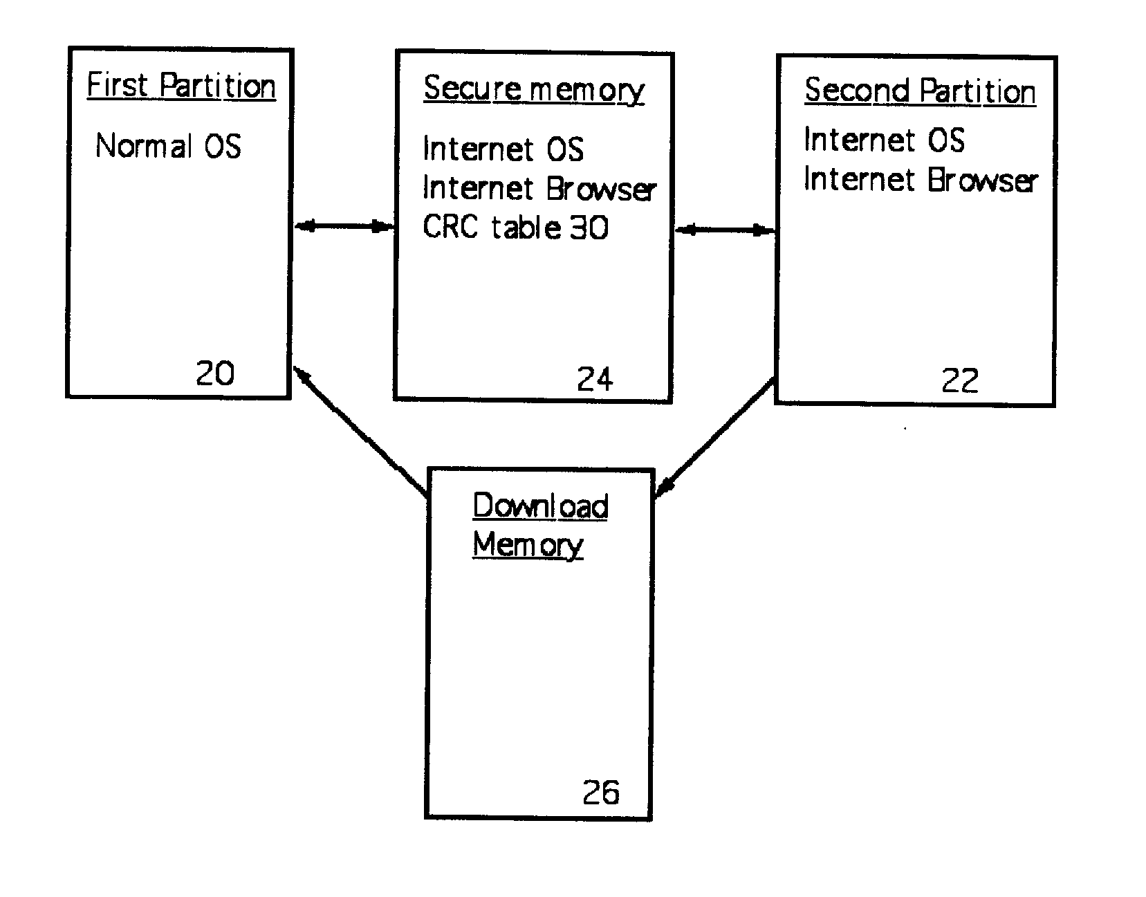 Method for preventing malicious software installation on an internet-connected computer