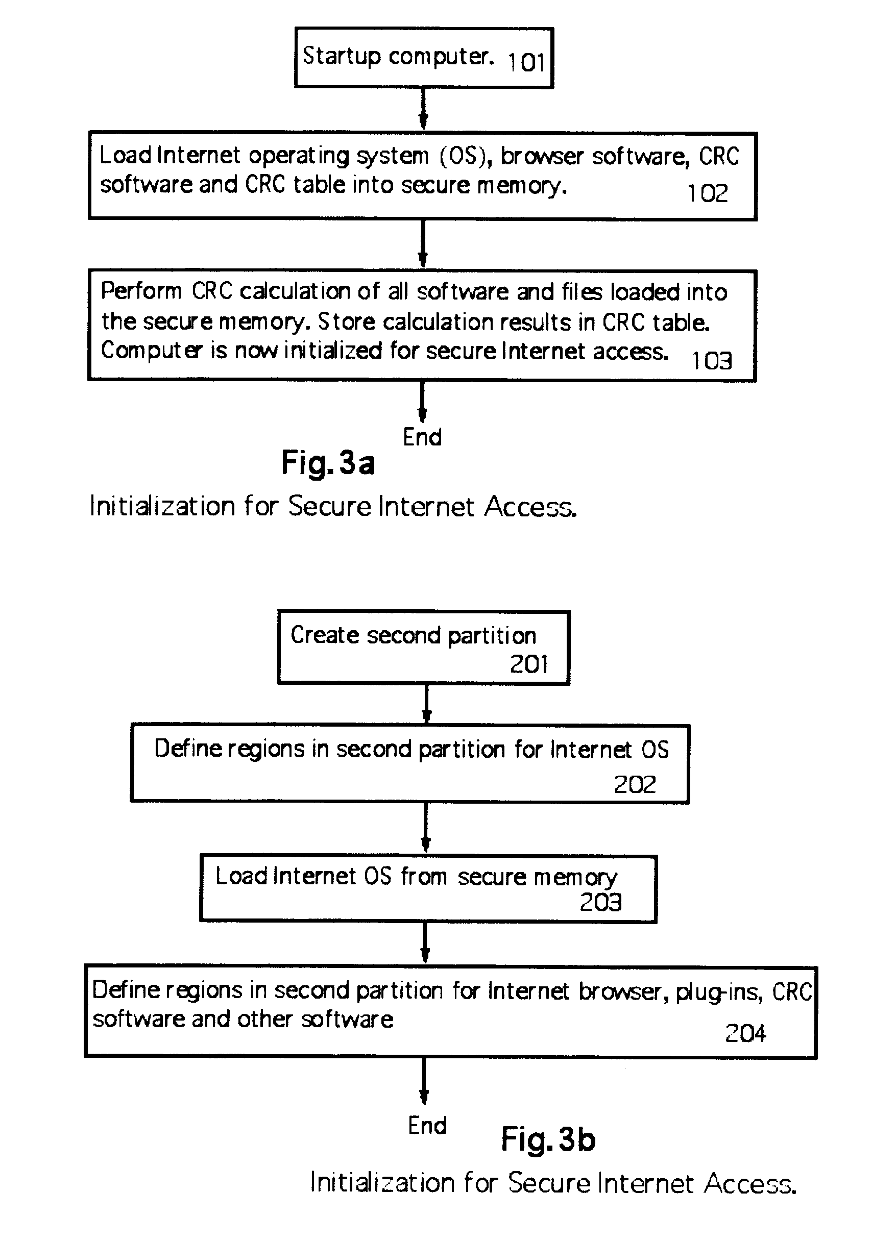 Method for preventing malicious software installation on an internet-connected computer