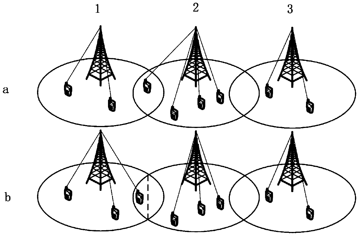 Load balancing method and system based on LWIP architecture