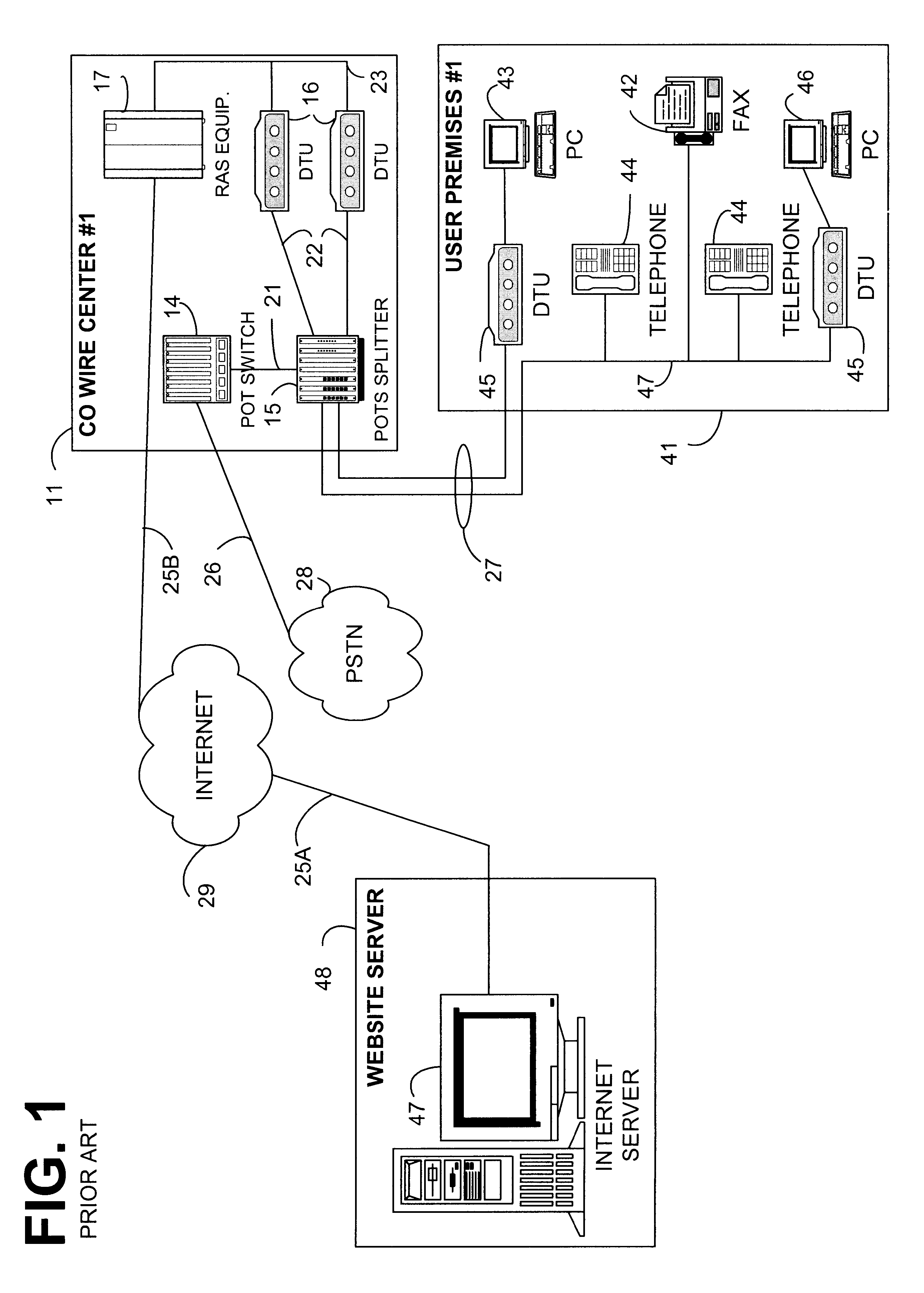 Apparatus and method for a non-symmetrical half-duplex DSL modem