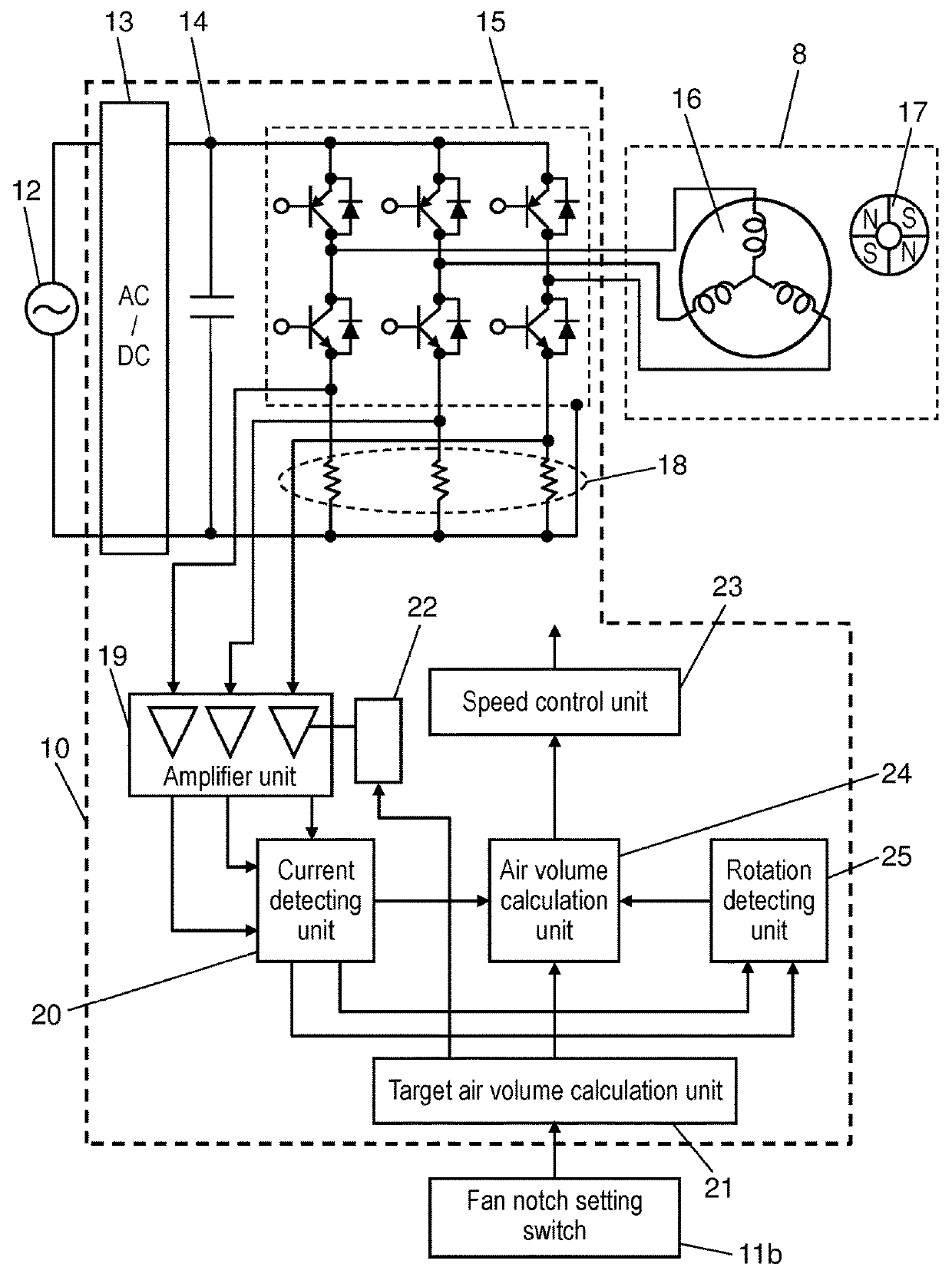 Ventilation device