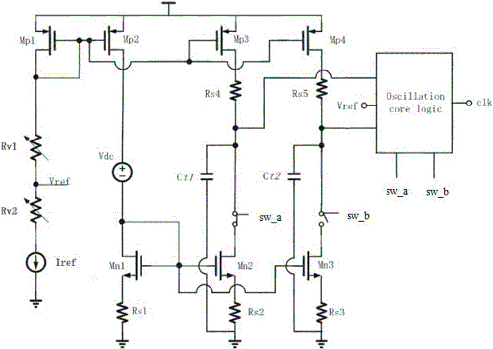 rc oscillator