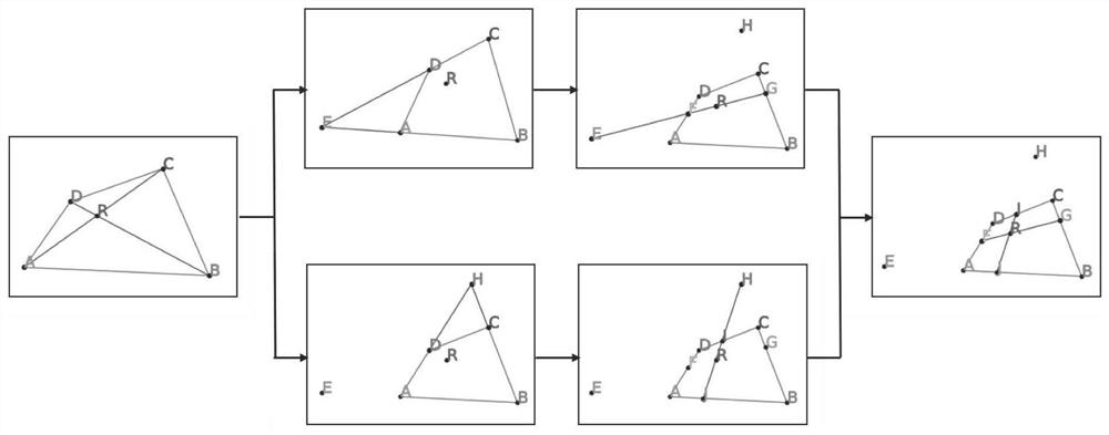 A Method of Acquiring the Spatial Position of Crowds in Video